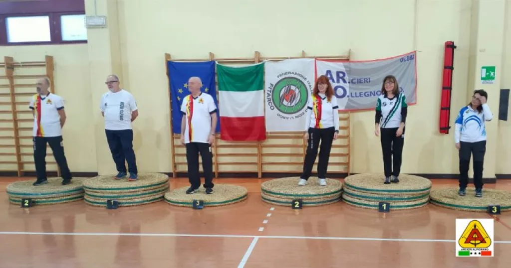 10-11 Febbraio 2024 – “ARC.A spettacolare a Collegno”